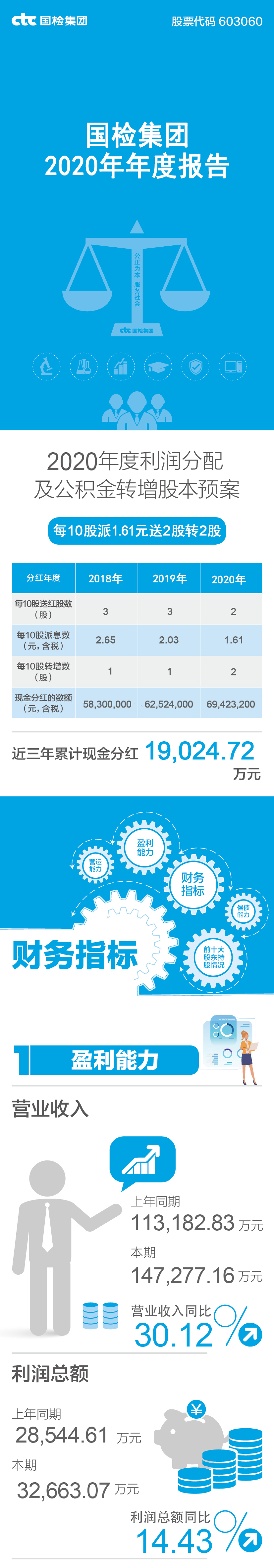 微信图片_20210401023313.png