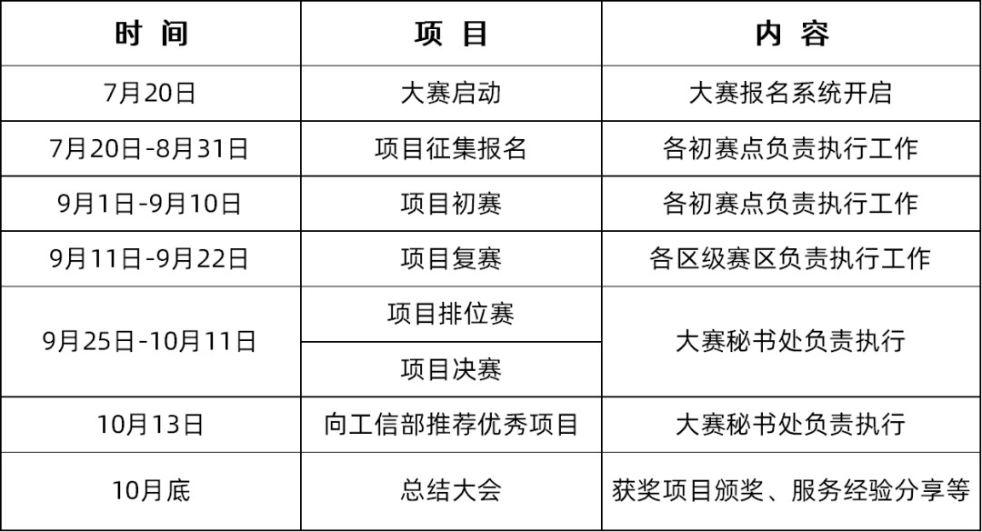 “创客北京2023”创新创业大赛火热来袭!国检集团邀您参赛!image003.jpg