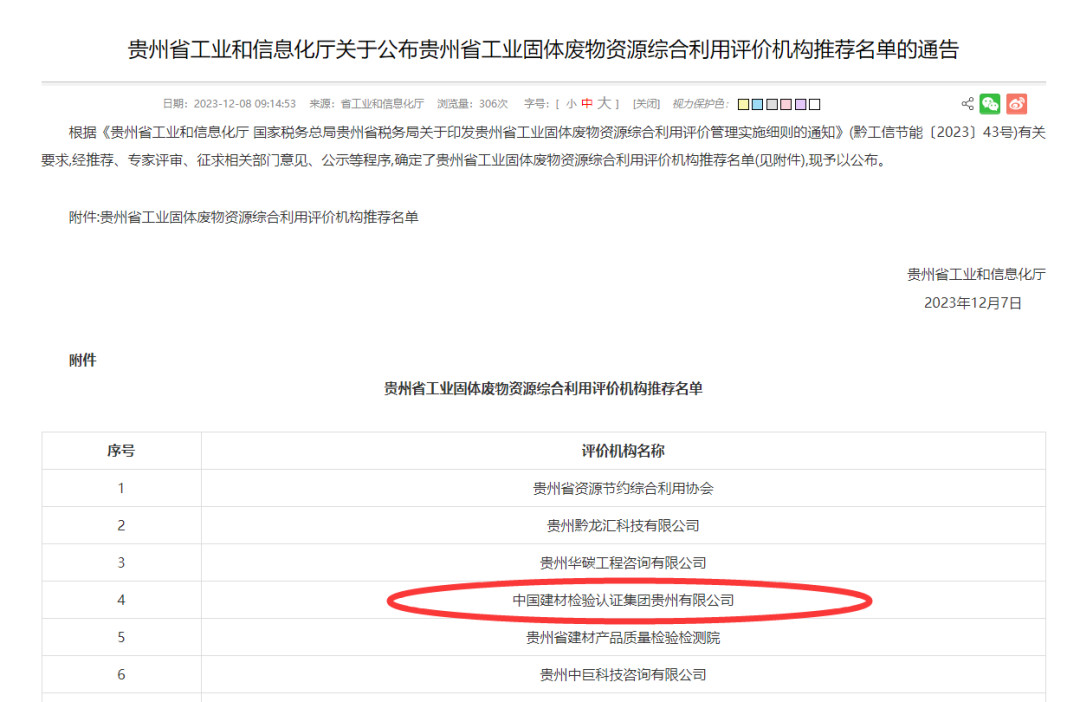 新闻动态丨专精特新、荣誉称号、项目中标、推荐机构、入围名单……国检集团高质量发展走深走实image007.jpg