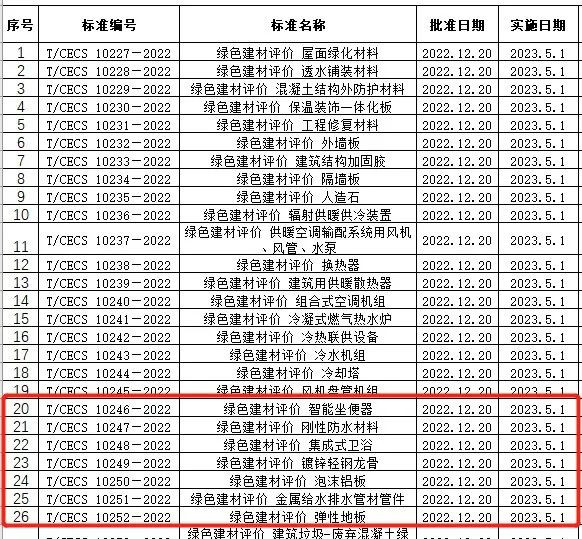入名单、得奖章、喜中标、获表扬……国检集团5月喜讯来啦~image003.jpg