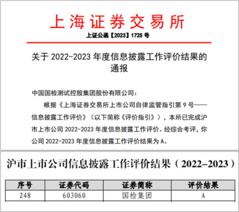 国检集团信息披露工作再获最高评级image001.jpg